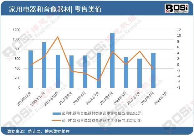 势：个性化、定制化成消费新热点K8凯发国际家庭音响市场新趋