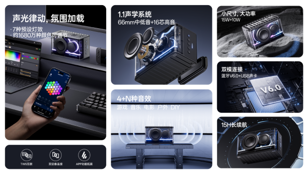 便携潮酷赛博音箱——精巧进化震撼来袭凯发K8国际花再 NEW PLAY(图2)